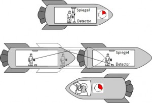 04.08.2014 - Dorine - laserInRuimteschip