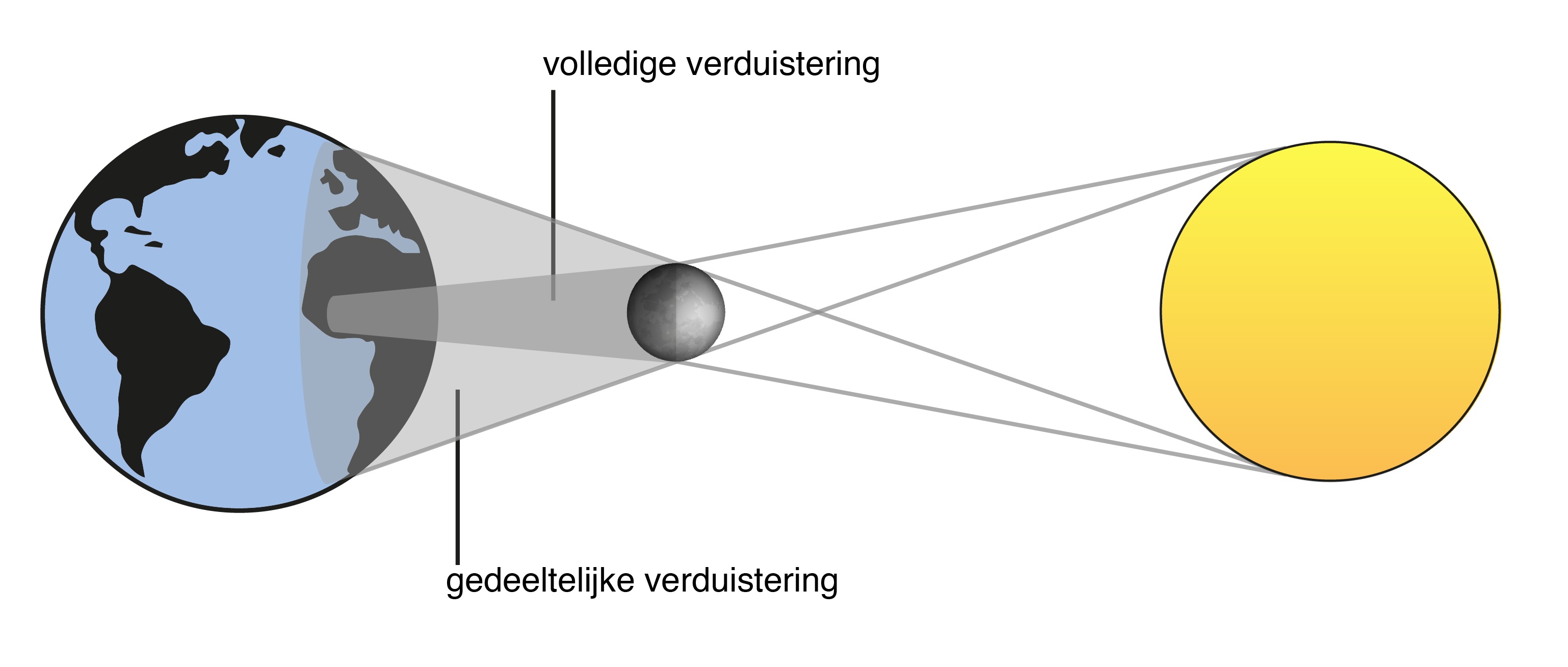 zonsverduistering-02